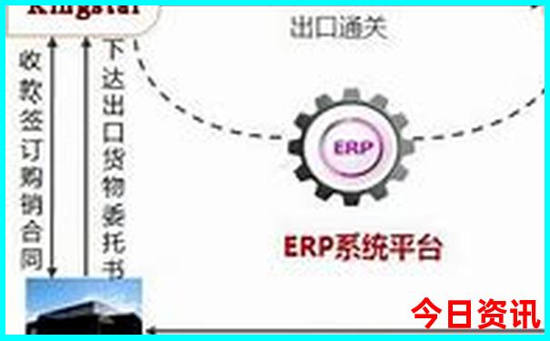 海南自由行攻略最详细路线图